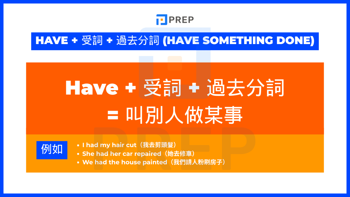 have-something-done-english-struture.png