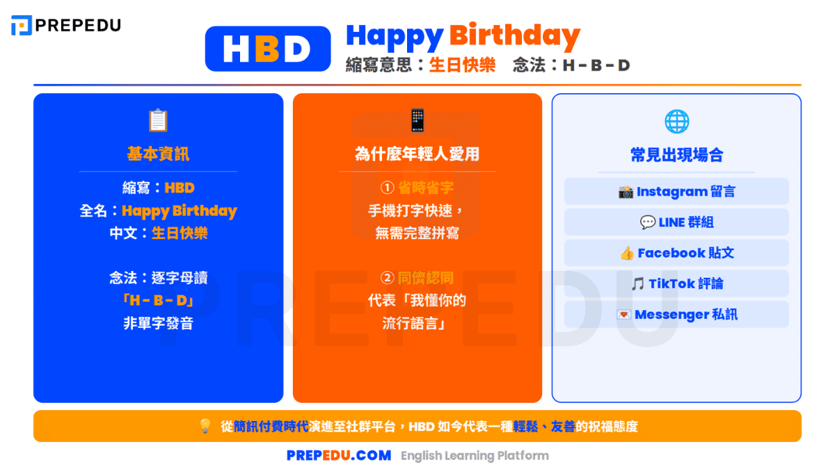 hbd-english-meaning.png