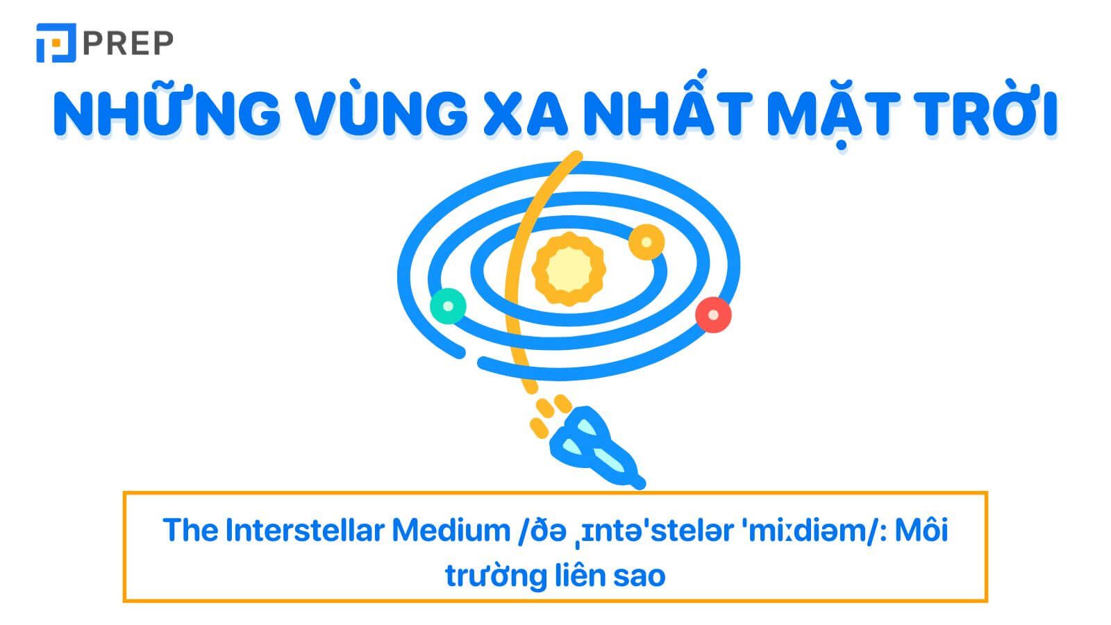 Hệ mặt trời tiếng Anh
