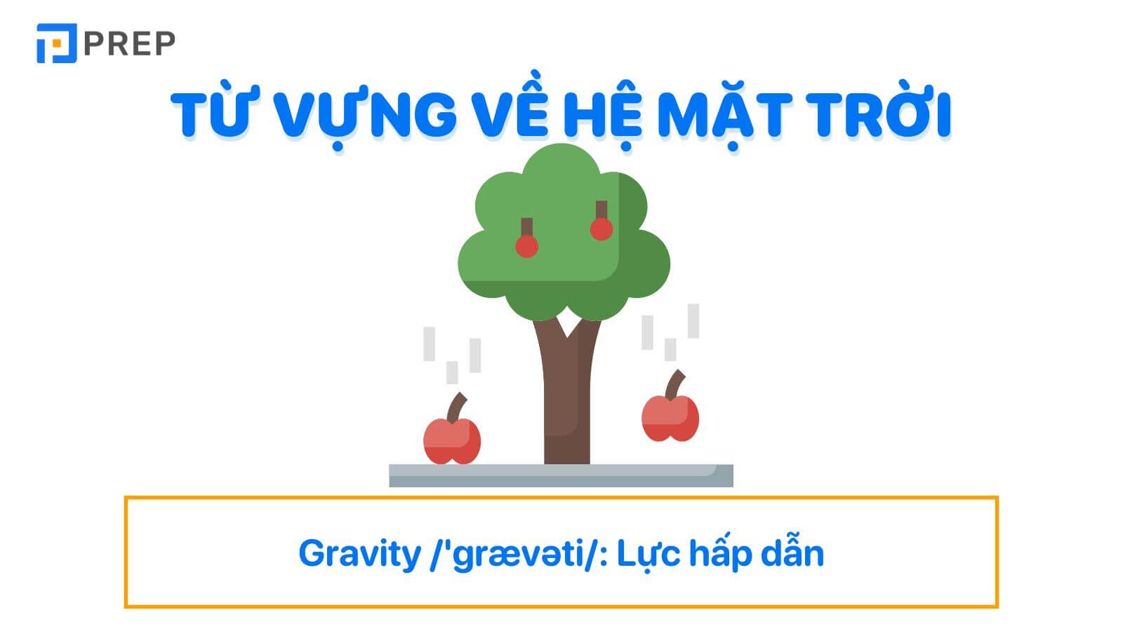 Hệ mặt trời tiếng Anh