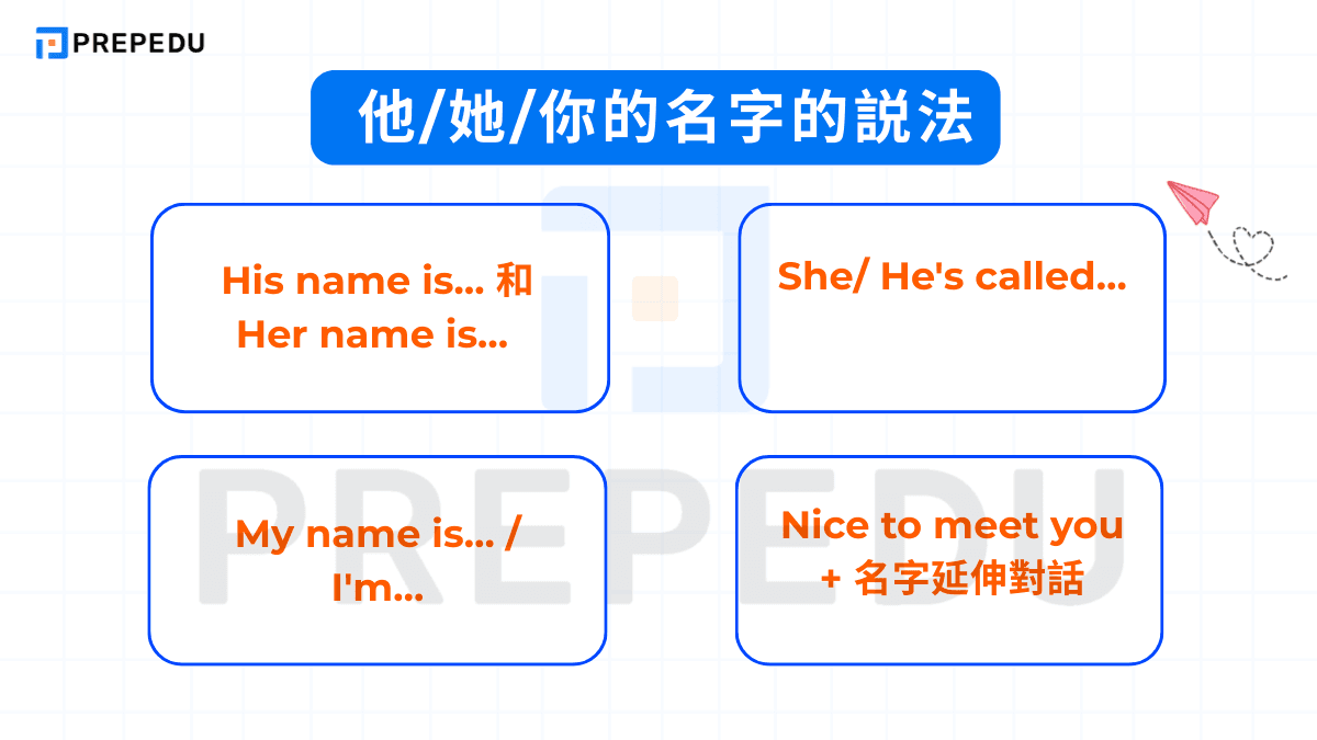 他/她/你的名字的説法