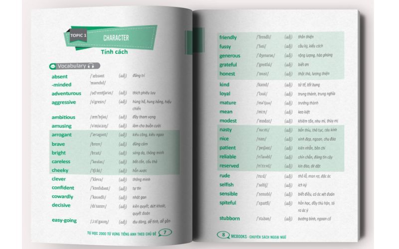 Từ vựng được hệ thống theo từng chủ đề