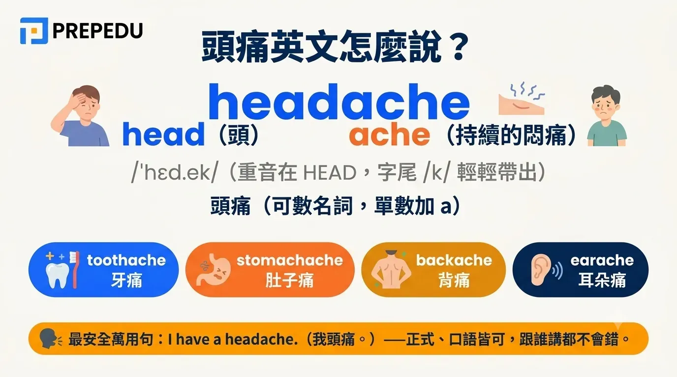 headache-in-english.webp