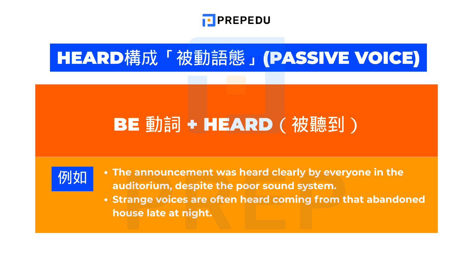 heard 構成「被動語態」(Passive Voice)