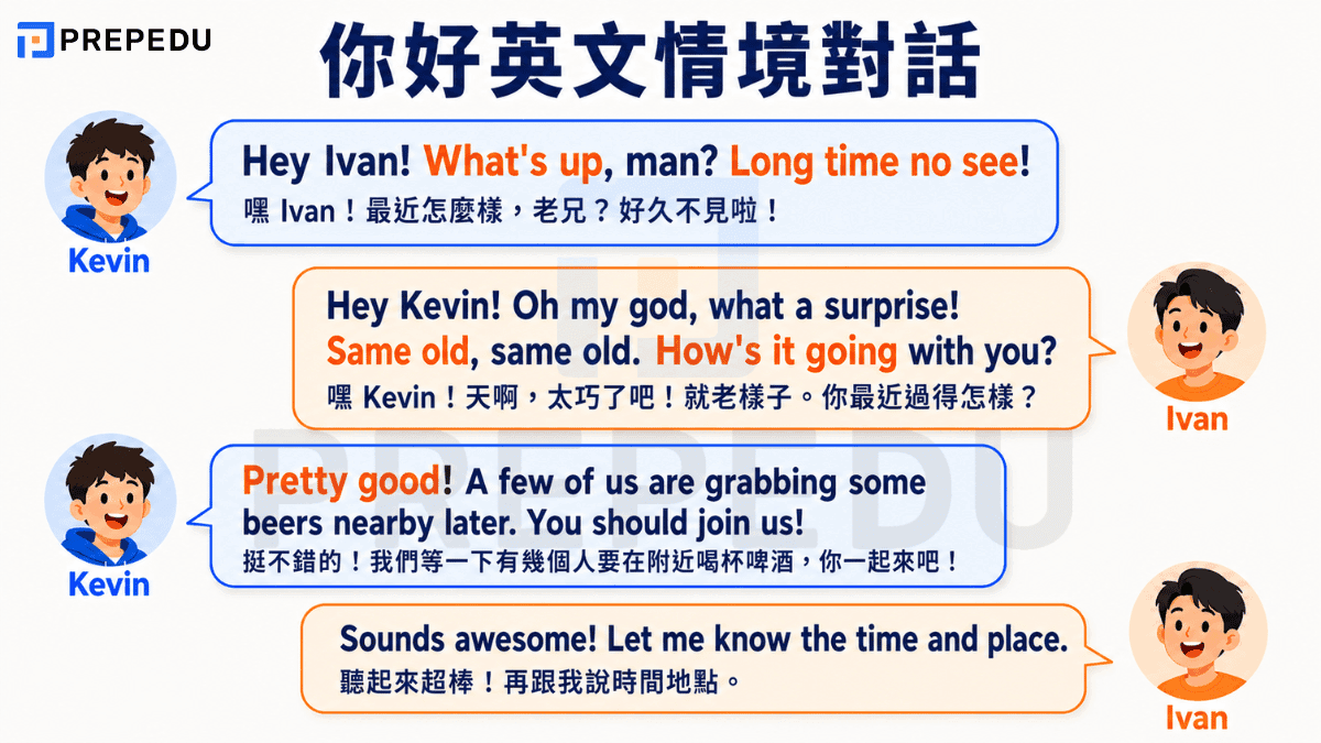 hello-english-conversation-example.png