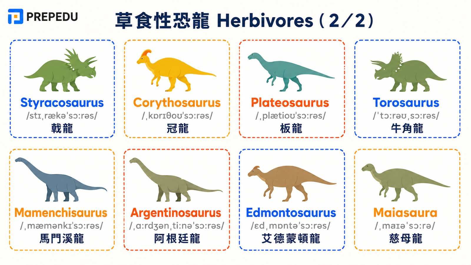 herbivorous-dinosaurs.jpg