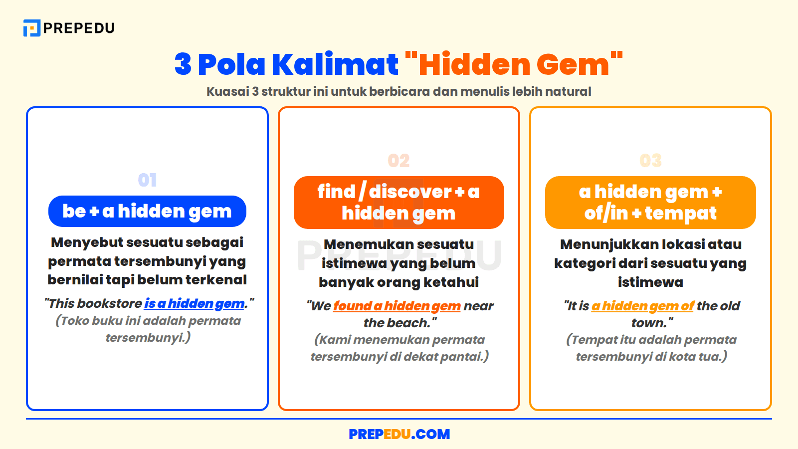 Pola Penggunaan Hidden Gem dalam Kalimat Bahasa Inggris