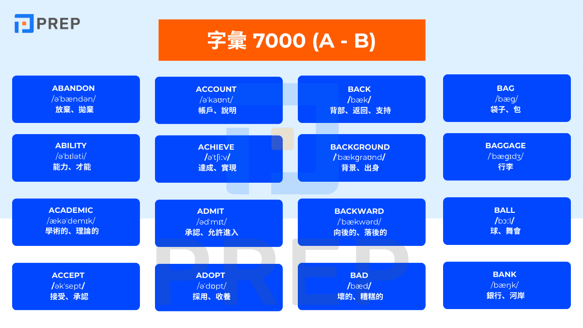 高中英文單字 7000 (A - B)