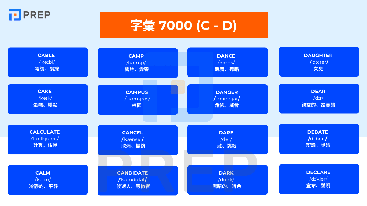 常用英文單字 7000 (C-D)