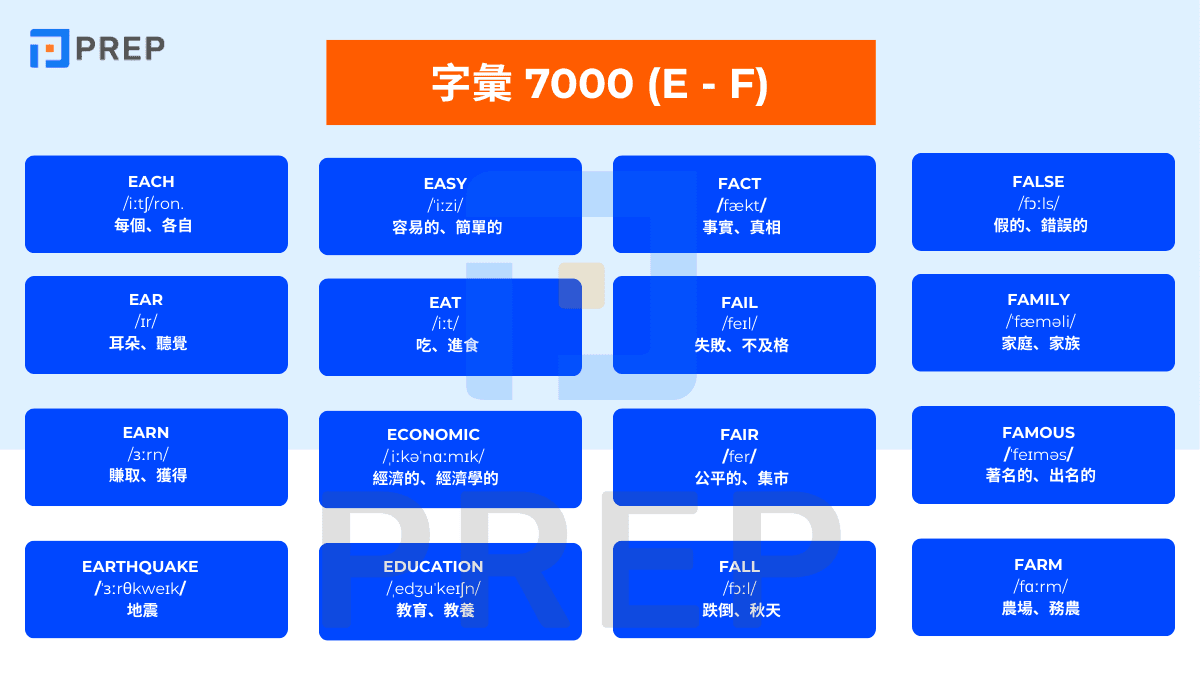 high-school-english-7000-vocabulary-beginning-with-e-f.png