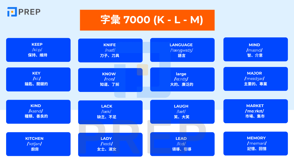 英文單字 7000 (K - L - M)