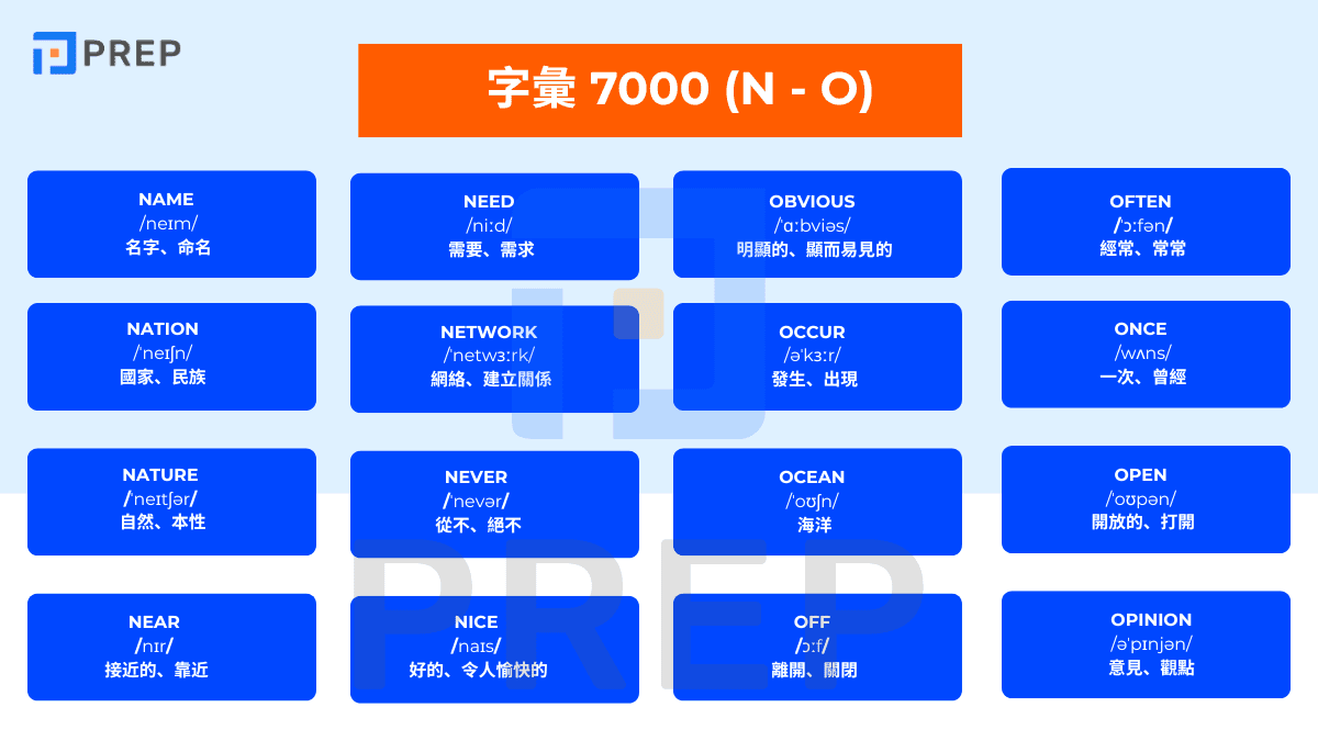 英文單字 7000 (N - O))