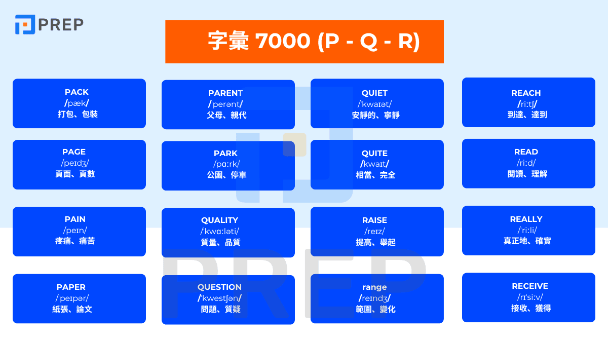 英文單字 7000 (P - Q - R)