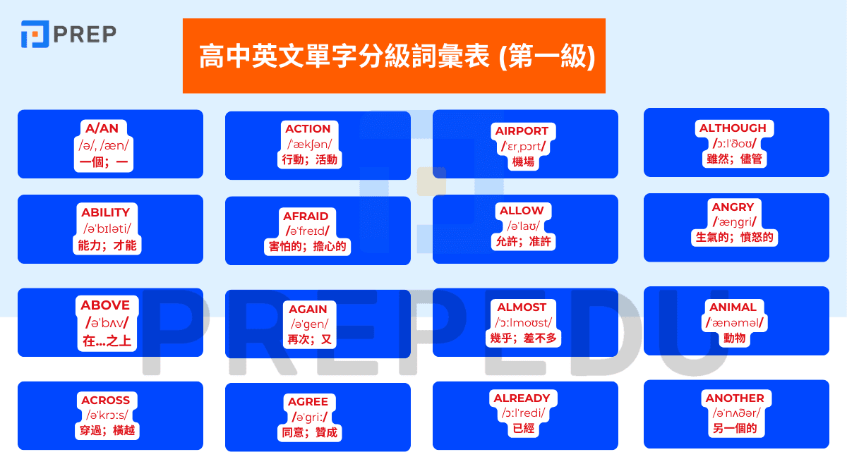 高中英文單字表