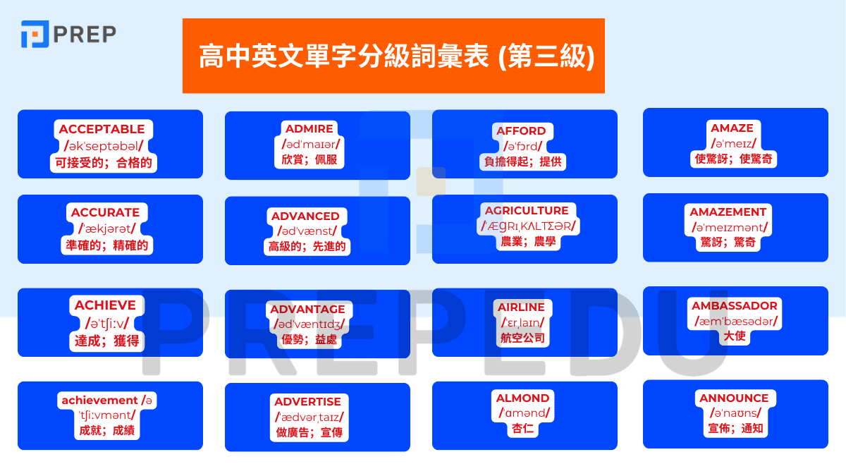 高中英文單字推薦