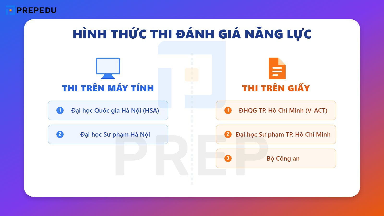 Hình thức thi đánh giá năng lực