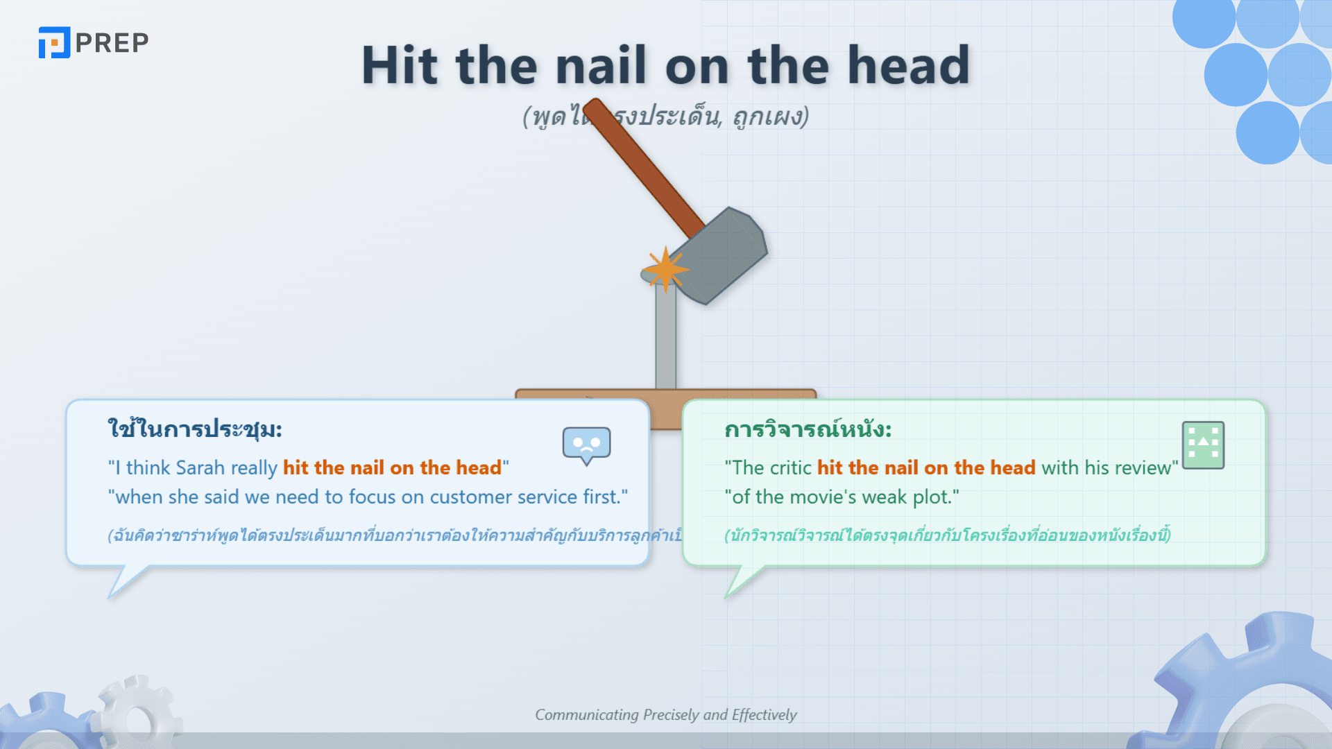 Hit the nail on the head สำนวนภาษาอังกฤษที่ใช้พูดถึงความถูกต้องและแม่นยำ