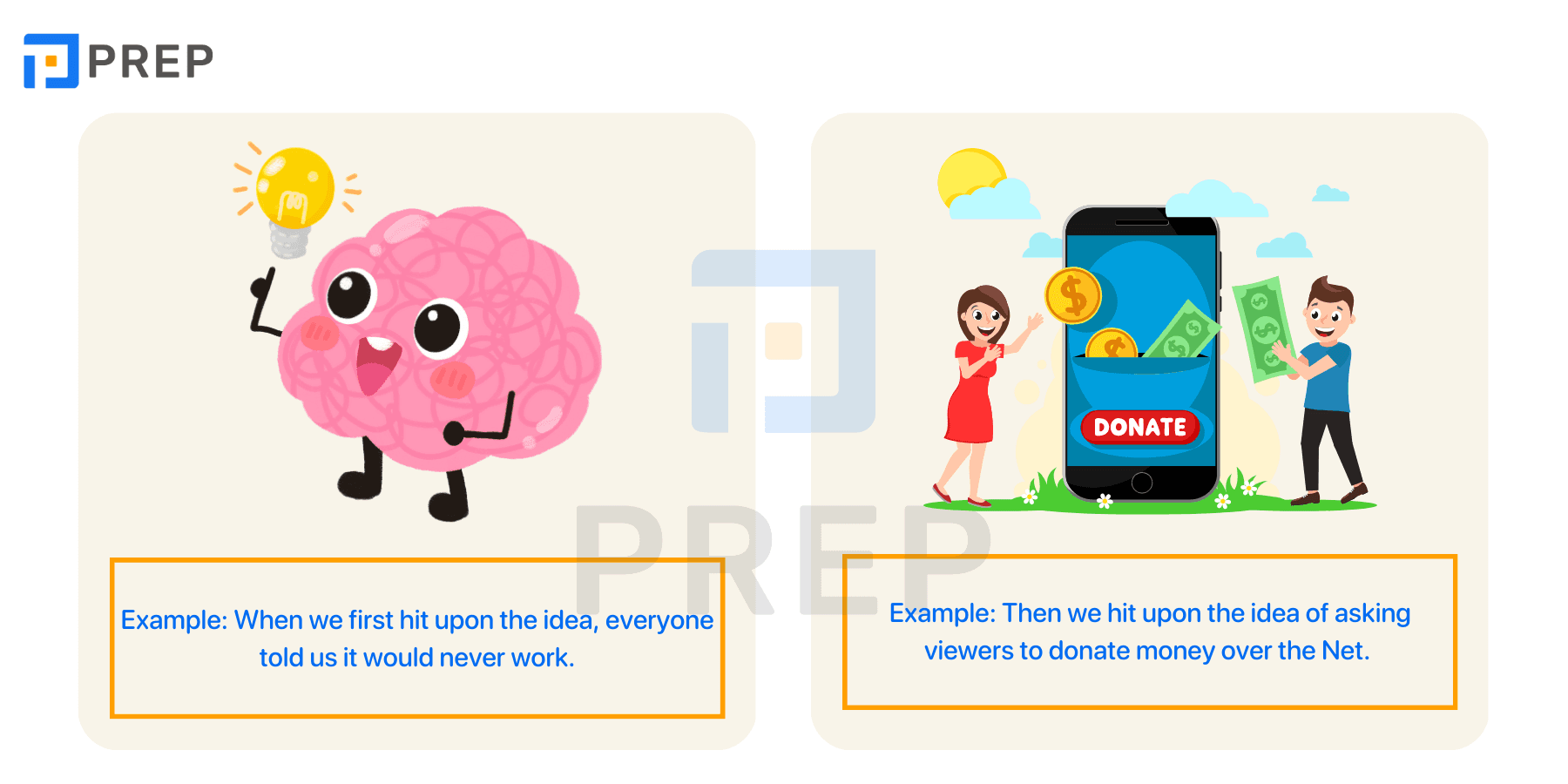 Hit phrasal verbs – Hit upon