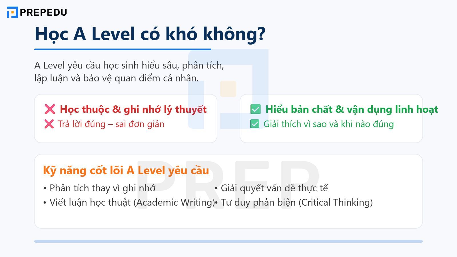 Học A Level có khó không?