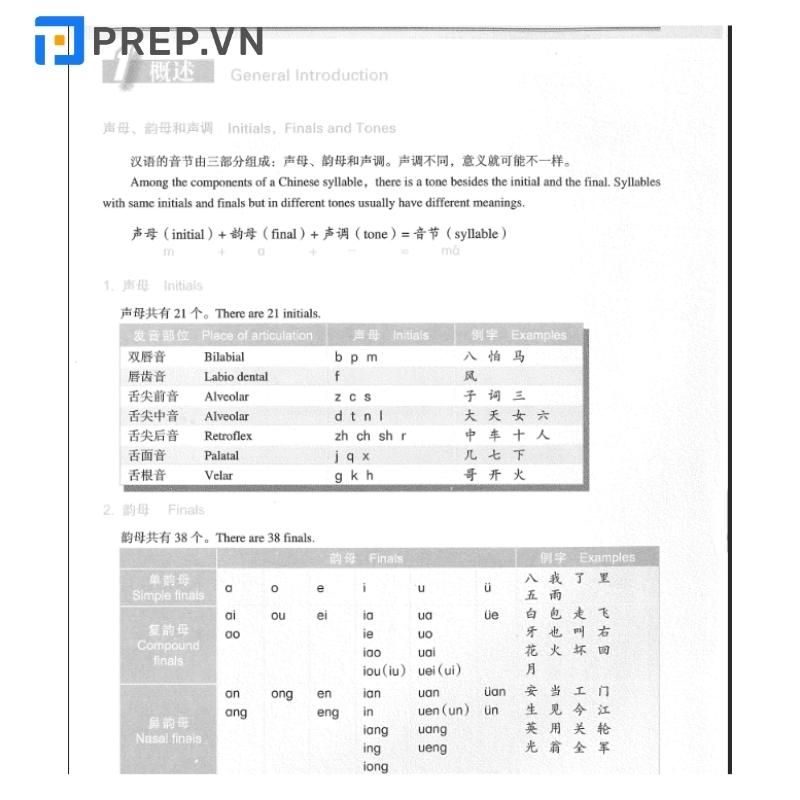 Phần ngữ âm trong giáo trình Boya
