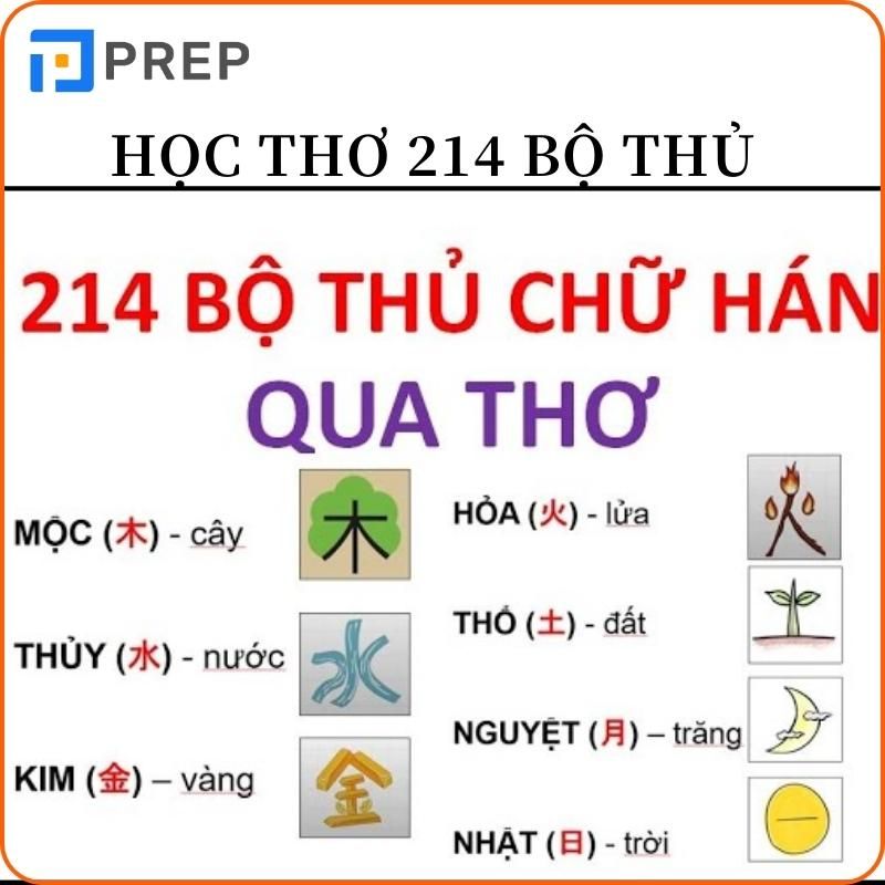 Học thơ tiếng Trung về 214 bộ thủ