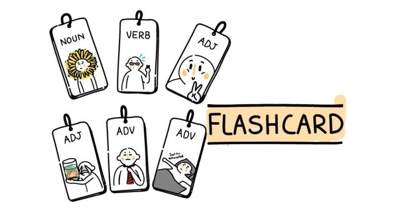 Học tiếng Anh thông qua flashcards