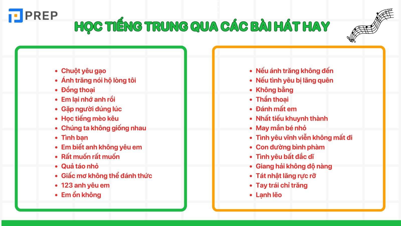 Luyện học tiếng Trung qua một số bài hát tiêu biểu