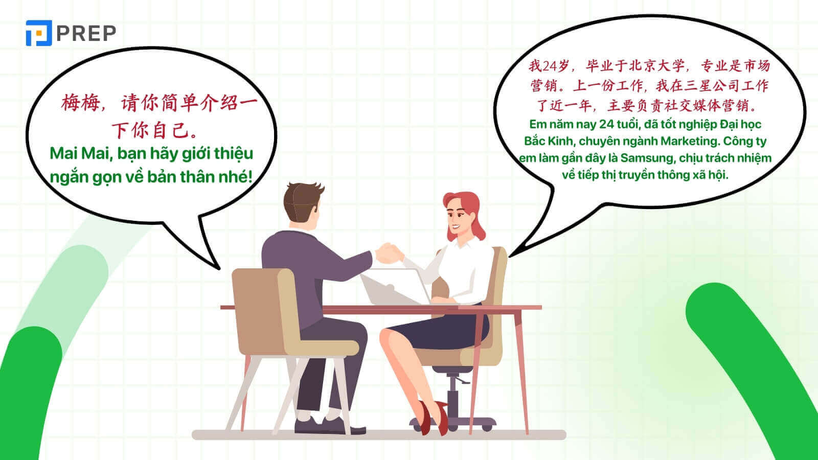 hoi-thoai-phong-van-xin-viec-bang-tieng-trung-2.jpg