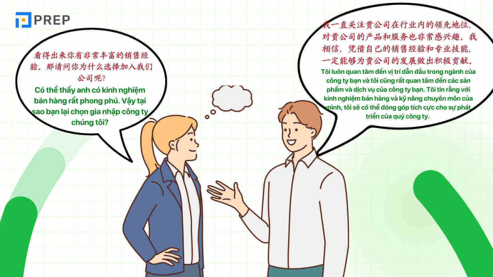 hoi-thoai-phong-van-xin-viec-bang-tieng-trung-3.jpg