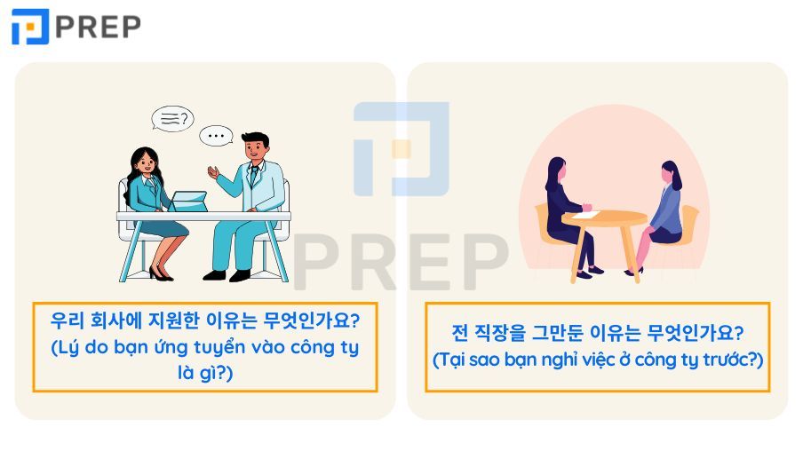 Hội thoại phỏng vấn xin việc bằng tiếng Hàn