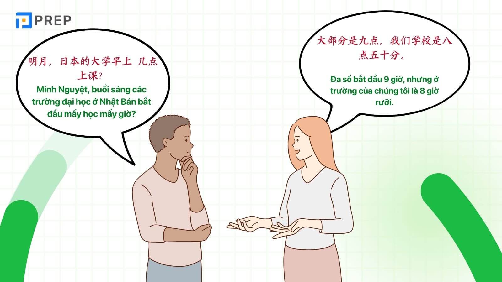 hoi-thoai-tieng-trung-hsk-1-hoi-thoi-gian.jpg