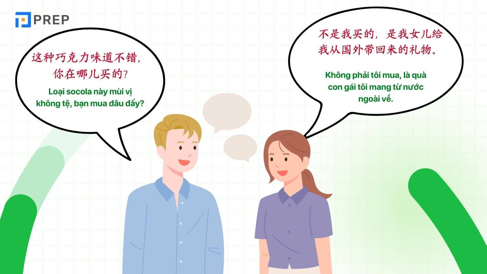 Hội thoại tiếng Trung HSK 4 chủ đề mua sắm