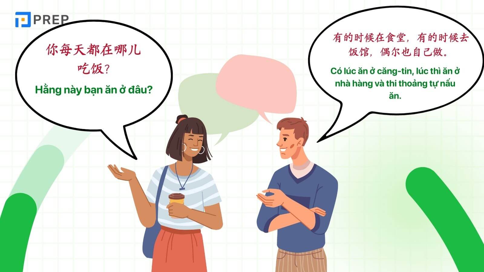 hoi-thoai-tieng-trung-hsk-2-an-uong.jpg