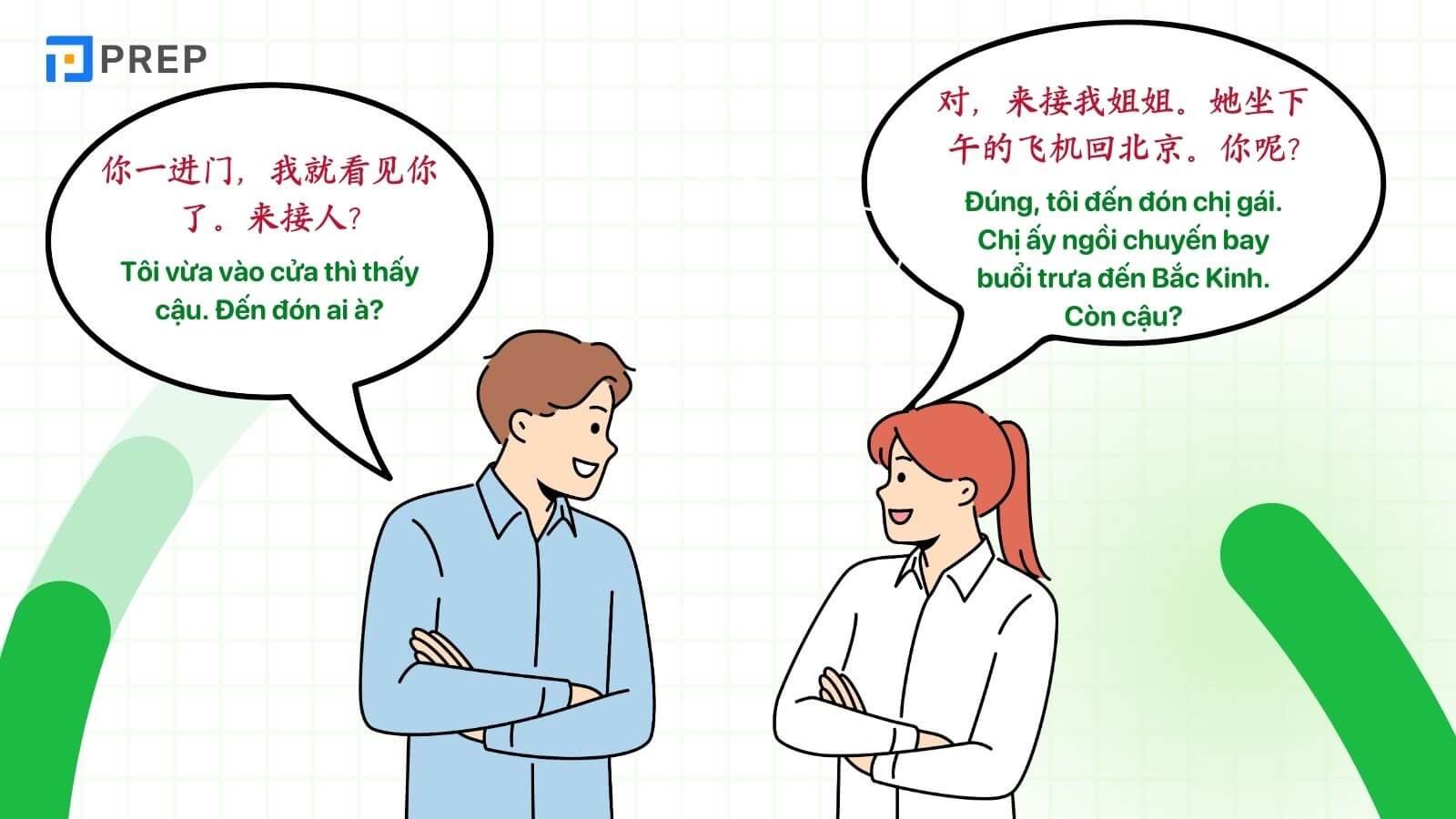 hoi-thoai-tieng-trung-hsk-2-den-san-bay.jpg