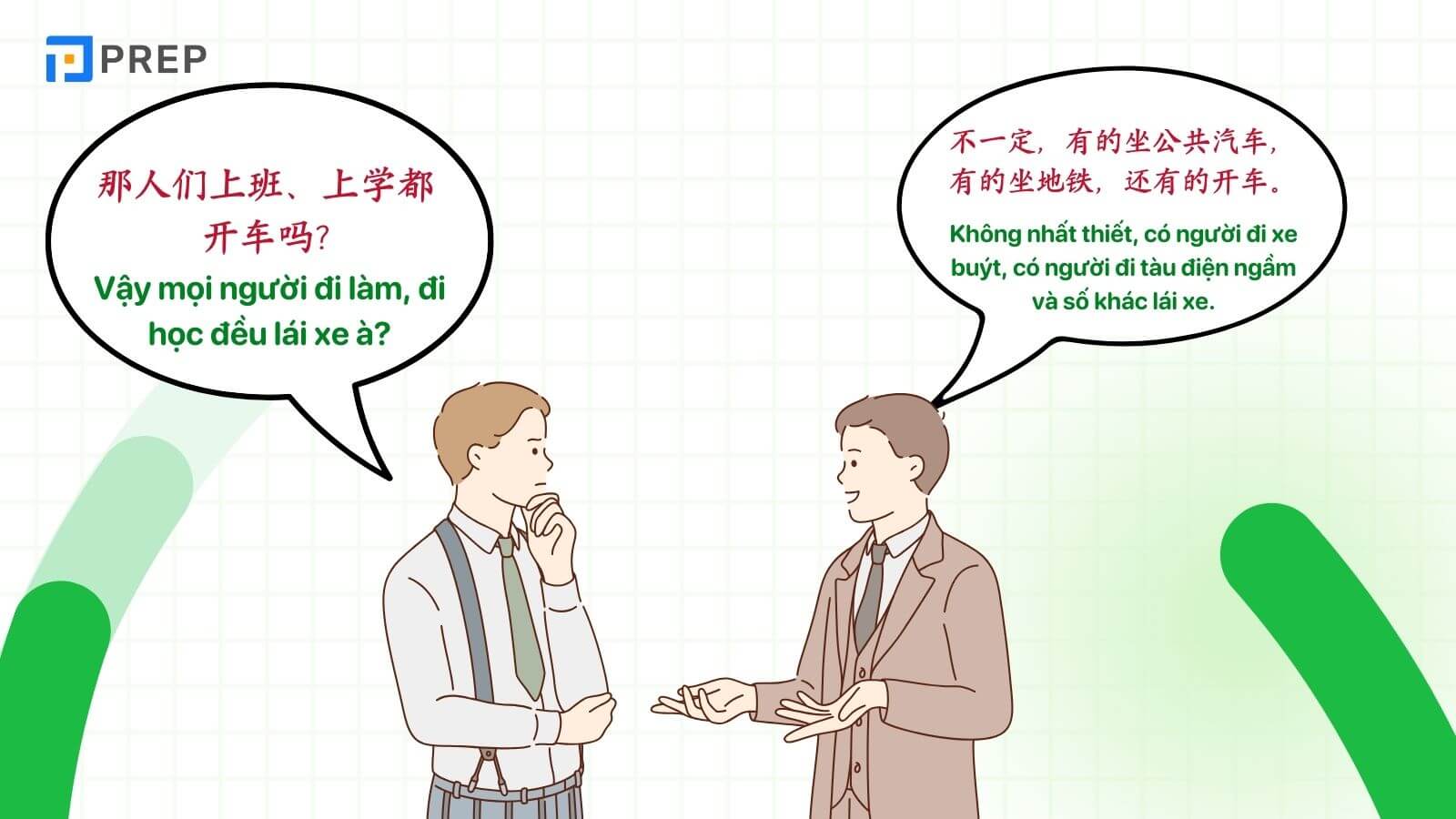 hoi-thoai-tieng-trung-hsk-2-phuong-tien-giao-thong.jpg