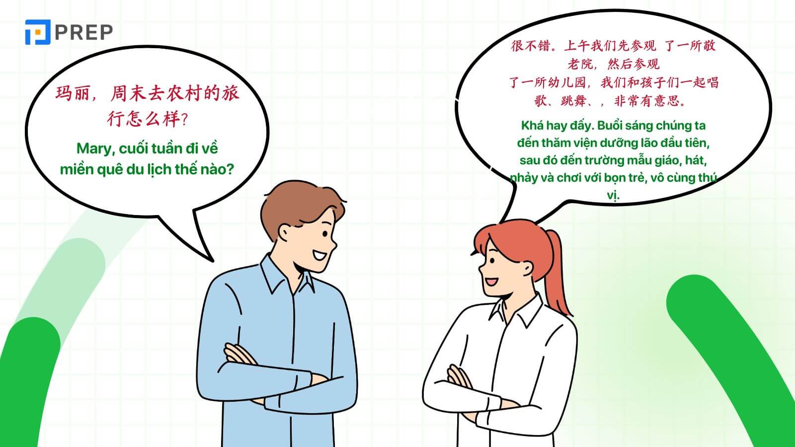 hoi-thoai-tieng-trung-hsk-3-chuyen-di.jpg