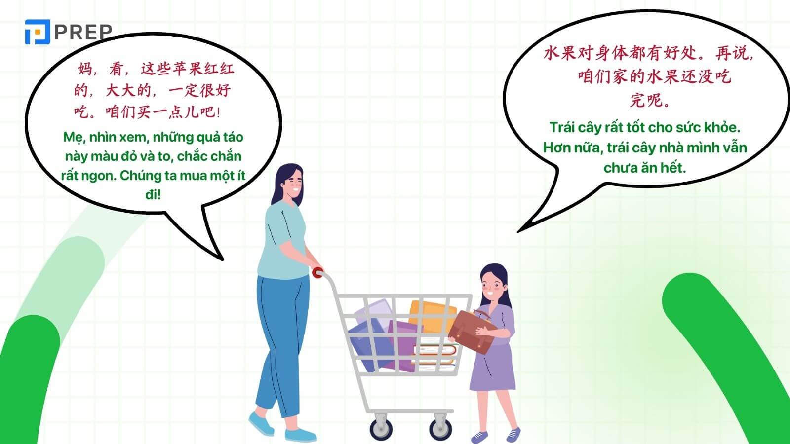 hoi-thoai-tieng-trung-hsk-3-mua-do.jpg