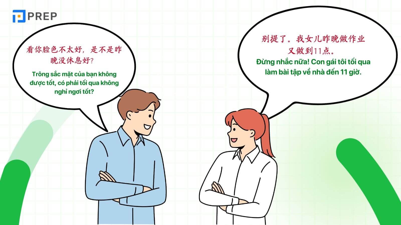 Hội thoại tiếng Trung HSK 4 chủ đề giáo dục