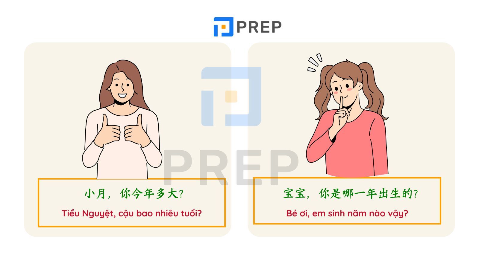 Câu hỏi tuổi tiếng Trung cho bất kỳ ai