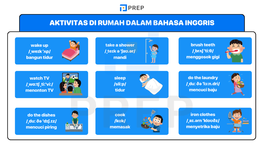 Aktivitas di Rumah dalam Bahasa Inggris