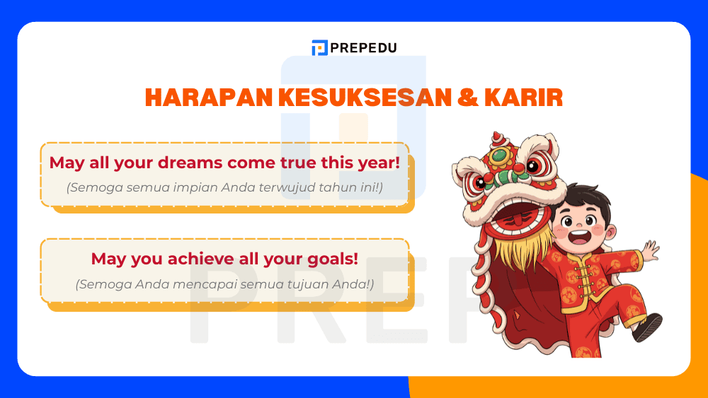 Harapan Kesuksesan & Karir