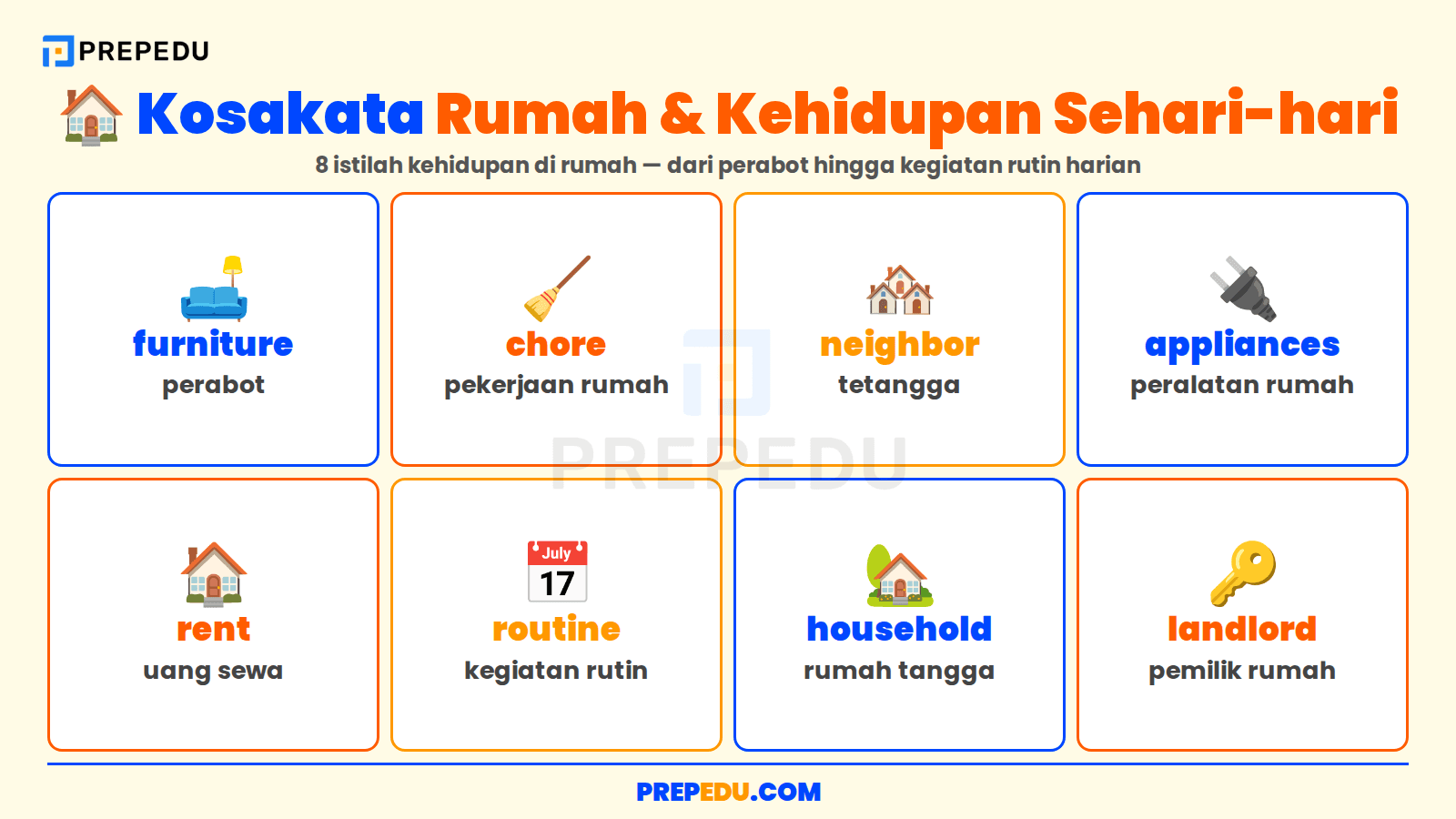 Kosakata Bahasa Inggris tentang Rumah dan Kehidupan Sehari-hari