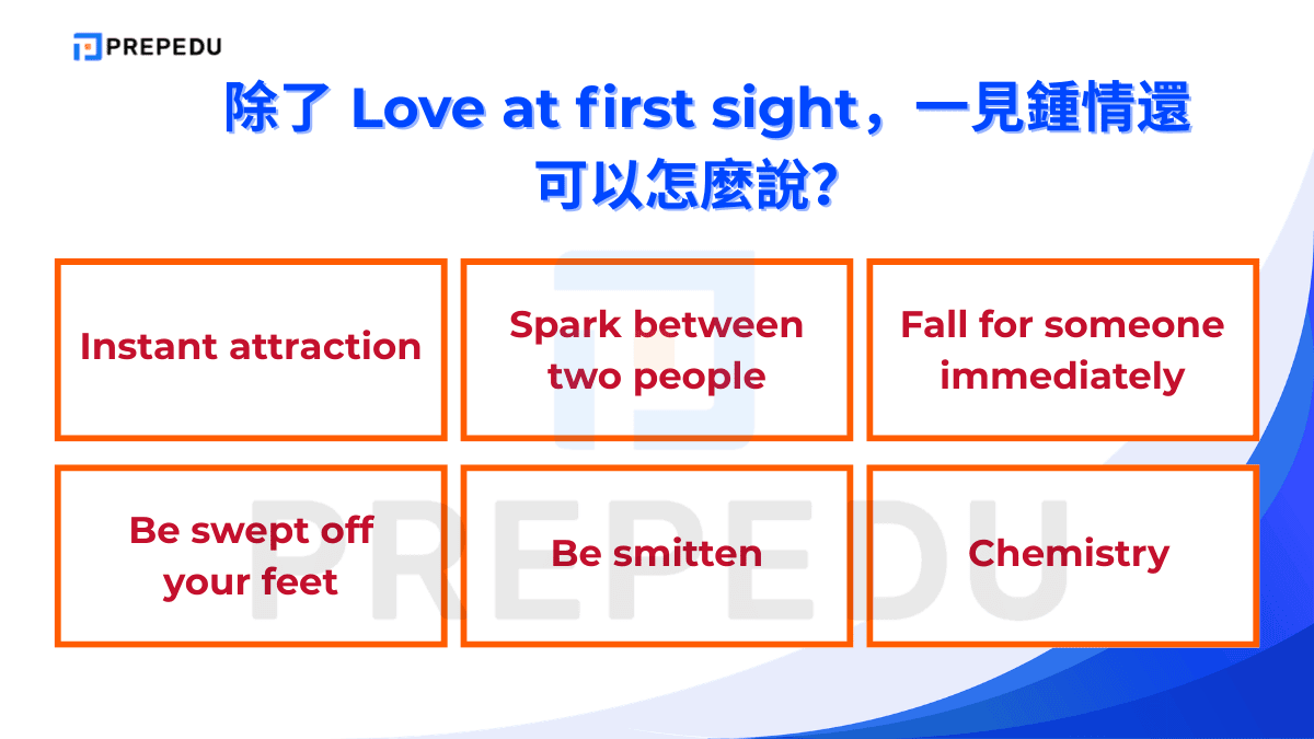 除了 Love at first sight，一見鍾情還可以怎麼說？