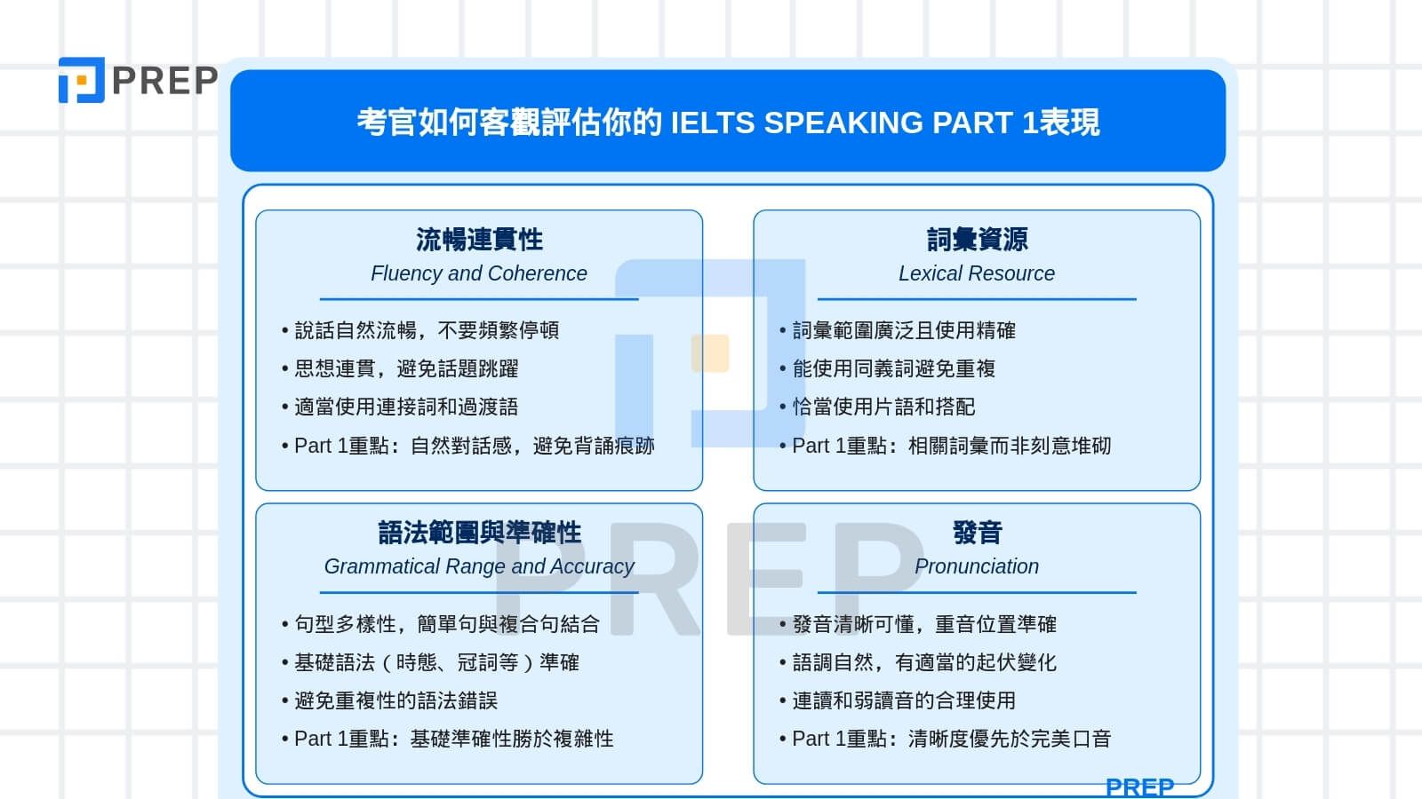 考官如何客觀評估你的 IELTS SPEAKING PART 1表現