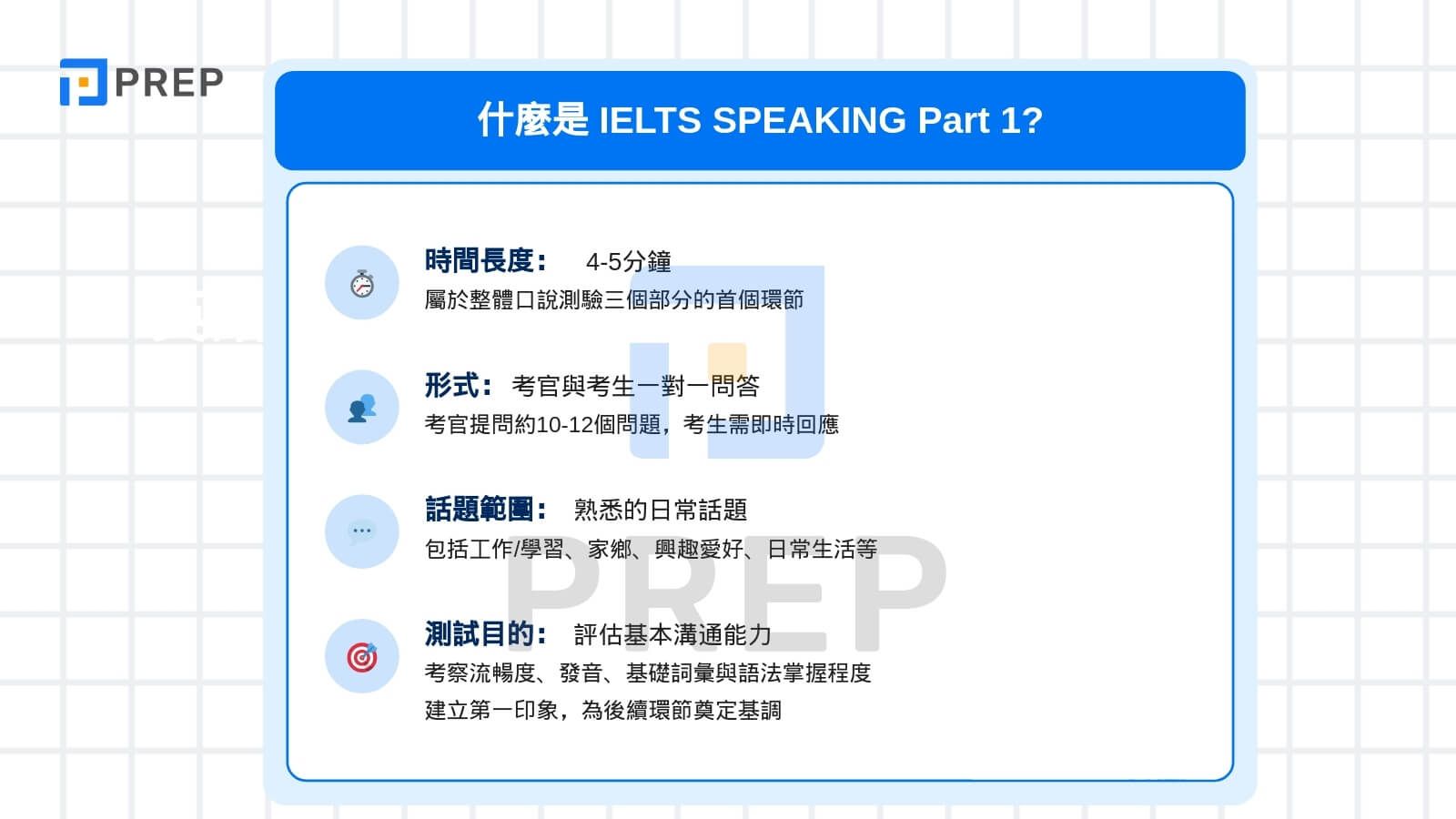 什麼是 IELTS SPEAKING Part 1?