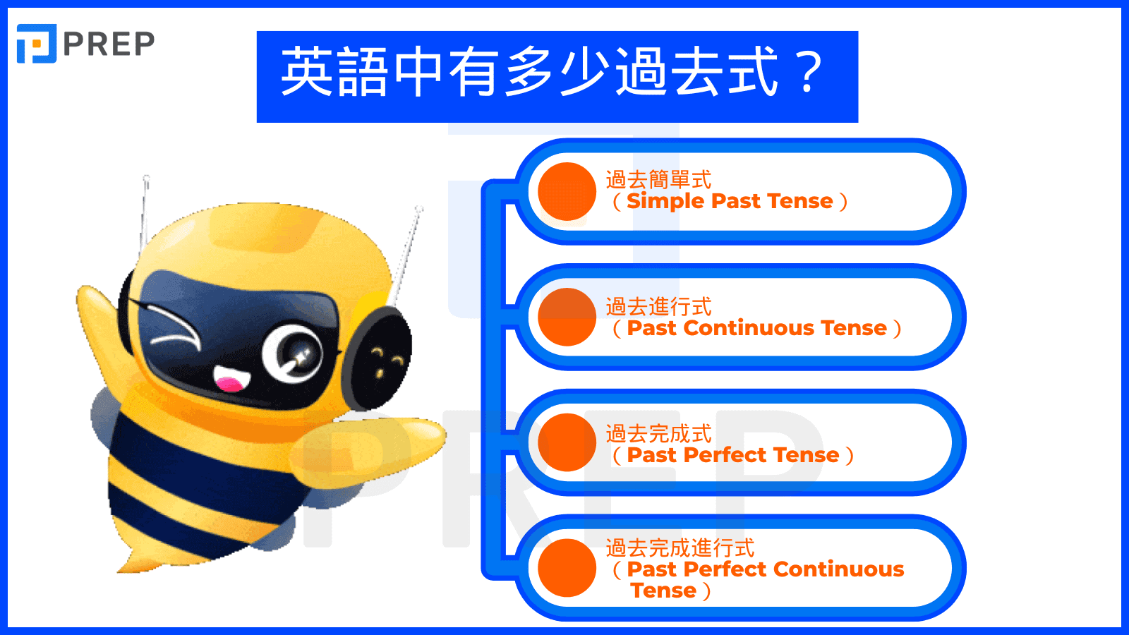 how-many-past-tenses-are-there-in-english.png