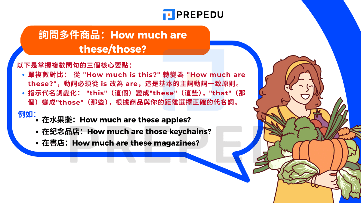 詢問多件商品：How much are these/those?