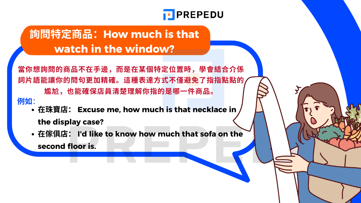 詢問特定商品：How much is that watch in the window?