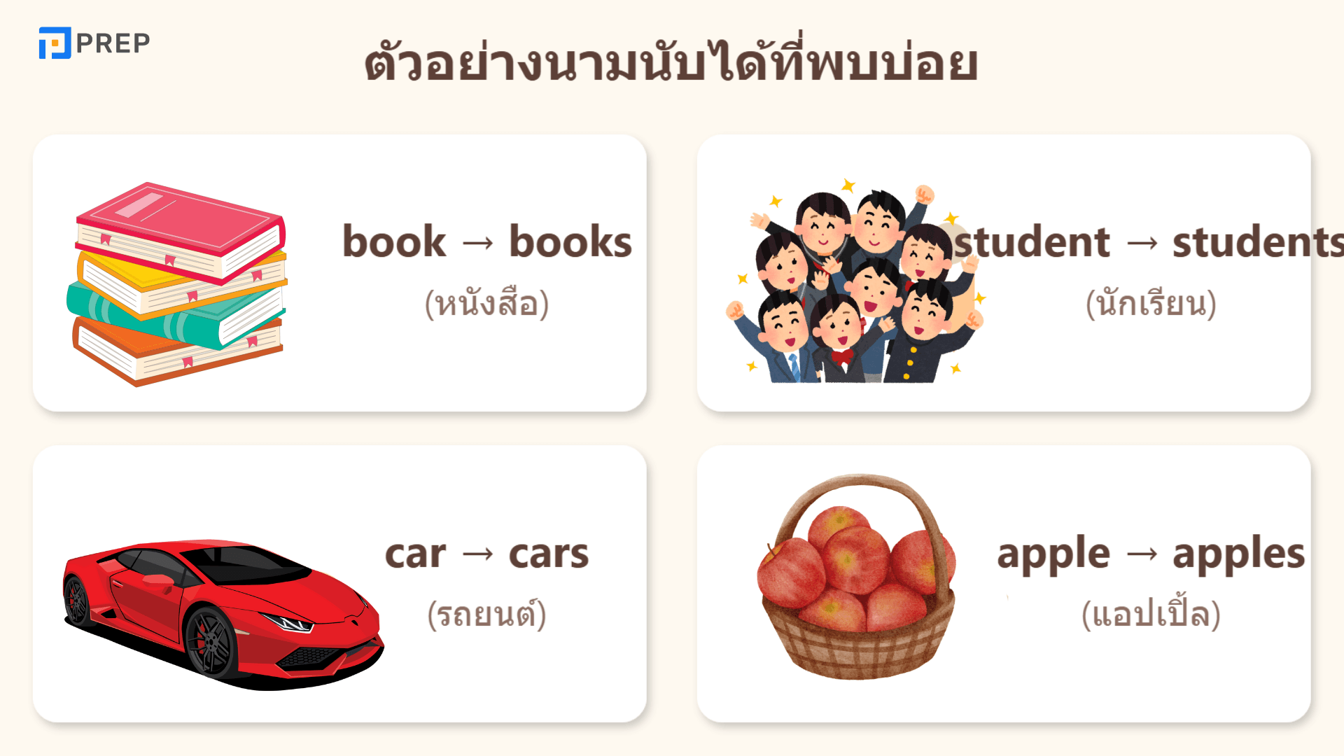 How Much and How Many ต่างกันยังไง? พร้อมวิธีใช้ ตัวอย่างเข้าใจง่าย