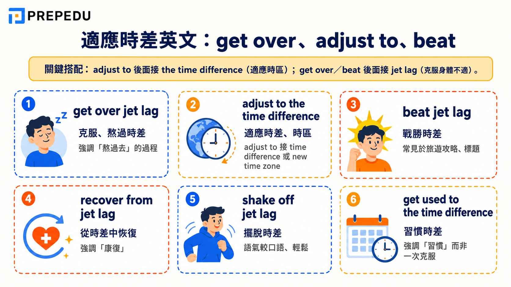 how-to-adjust-to-and-beat-jet-lag.jpg